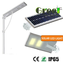 12V Outerdoor LED Light with Solar Power Supply for Garden